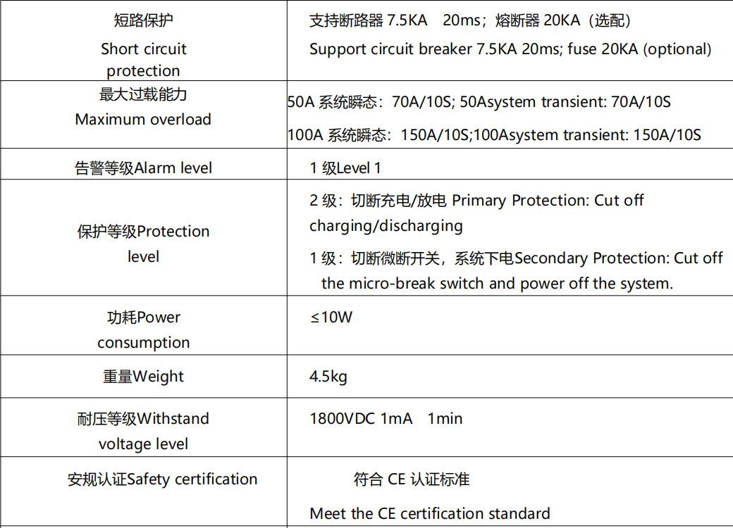 Gce 75S 240V 100A Cost Effective Integrated BMS with Casebox