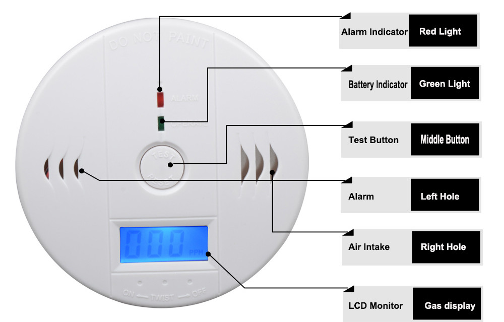 Carbon Monoxide Detector , CO Alarm Detector With Digital Display Alarm