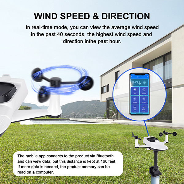 Indoor Outdoor Weather Station Wireless Environmental Protection