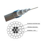 aluminum tube Power system OPGW/OPPC/OPLC 96core hybrid fiber optic cable