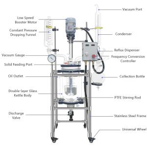 Wholesale Customized High Pressure Glass Reactor Lab 100ml - 300L Chemical Equipment High Borosilicate from china suppliers