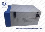 1500M High Power Waterproof Outdoor Portable VIP Protection Defence RF GPS WIFI