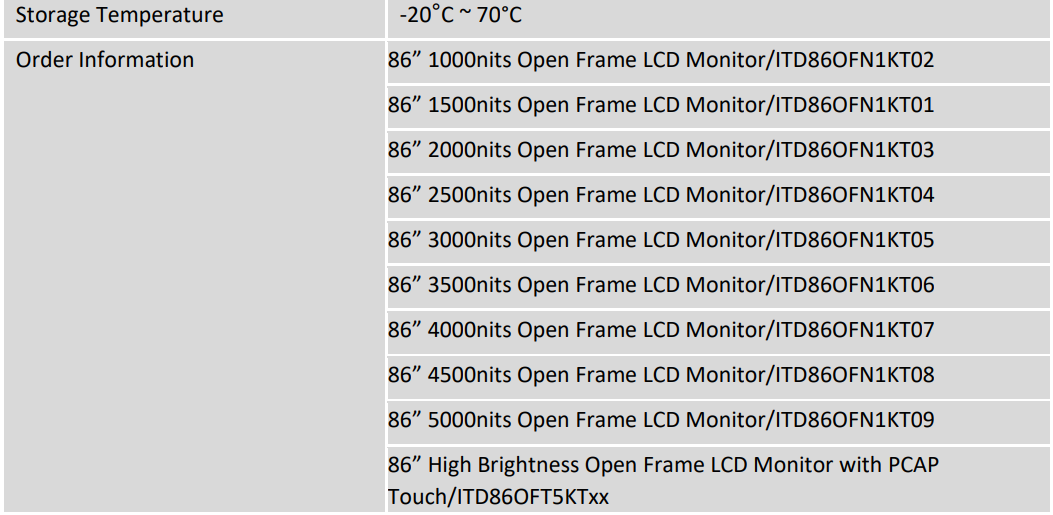 ITD 86'' Open Frame LCD LED Backlight UHD 3840×2160 Sunlight Readable FHD 1920×1080