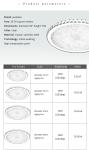 Modern Crystal Ceiling Lamp Round Modern Living Room Decoration kitchen