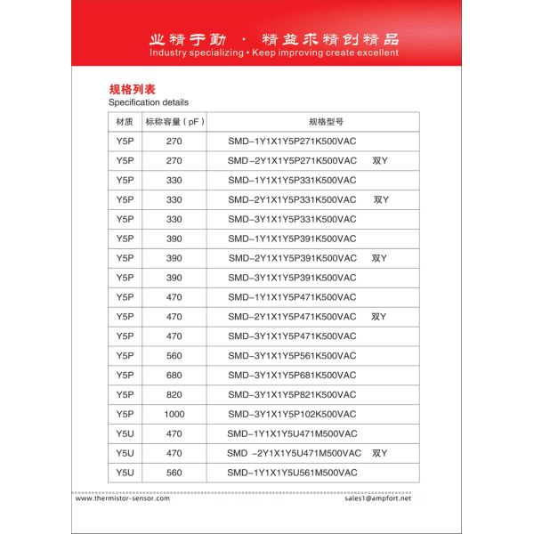 11.4x6.0mm Plastic Encapsulation Chip Safety Capacitor 500VAC 10-4700pF Y5P Y5U Y5V