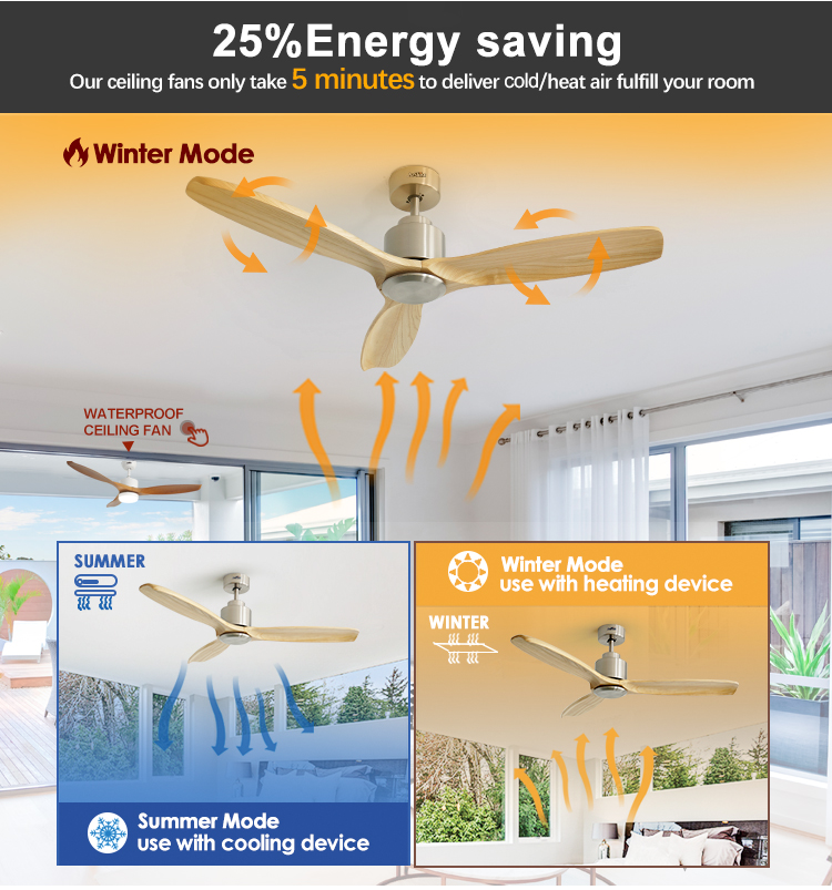 Solid Wood Blades DC Ceiling Fan with Large Airflow Class A Energy Efficiency Rating