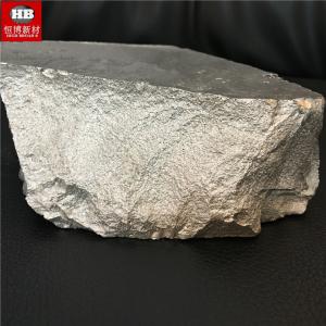 Wholesale Industry Magnesium Holmium Master Alloy MgHo 10 from china suppliers