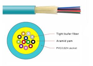 Wholesale High Speed OM3 12C Bundle Fiber Optic Distribution Cable with 0.9mm Fiber from china suppliers