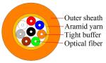 0.9mm Loose Tube 8 Core Om3 Indoor Fiber Optic Cable