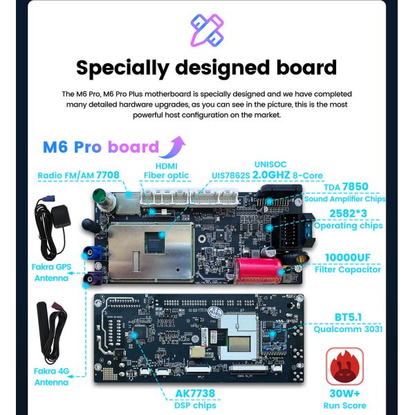 256GB Porsche Android Auto Cayenne 2002-2010 9 Inch Android Auto Head Unit