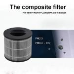 Clean Room 520m3/H PM2.5 Display Home Air Purifiers 46W