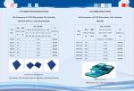 Polyurethane Magnetic RF Pyramid Absorber Foam Microwave Absorbing Sheet