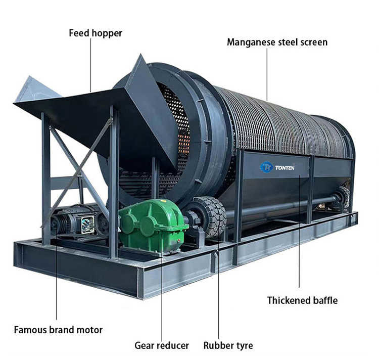 Stone Washing Machine Roller Stone Washer Drum Type Washing Machine