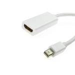 Hot Selling Good Quality HDMI cable Mini DP Displayport male to HDMI female