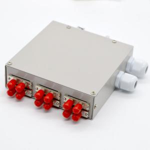 China 12core Fibre Optic DIN Rail Mount Enclosure  With St Duplex Adapter on sale