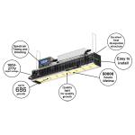 400Watt Farm Agricultural LED Light Linear Grow Spectrum Bar Toplighting
