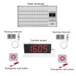 Hospital Wired equipment calling system for single floor or multi-floors