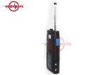 Acoustic Display Wireless Signal Detector Laser Pointing Direction Indication
