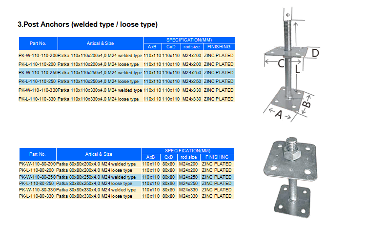 Customizable U Post Support Bracket The Ultimate Solution for Joist-to-Beam Fixing
