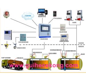 Wholesale GUIHE Measure the water level and water service measuring instruments messages water tank level gauge from china suppliers