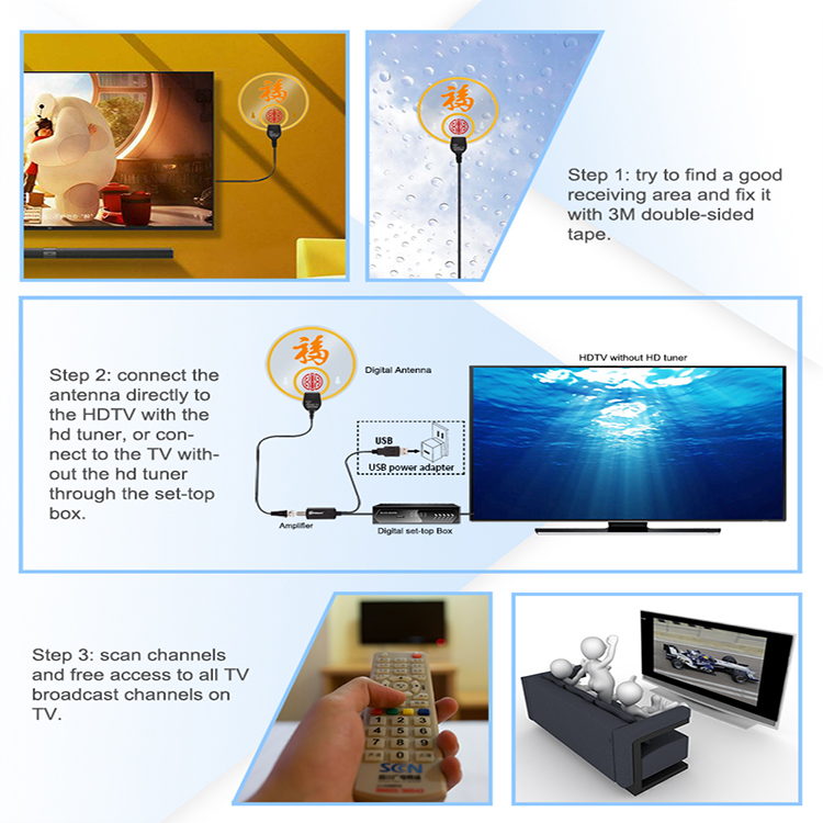 Horizontal DVB ATSC ISDB 4K Digital Hd Tv Antenna Indoor 862MHZ 25dBi