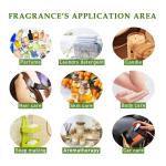 Lily Of The Valley Fragrance Perfume Essential Oil Branded Perfume Fragrance Oil