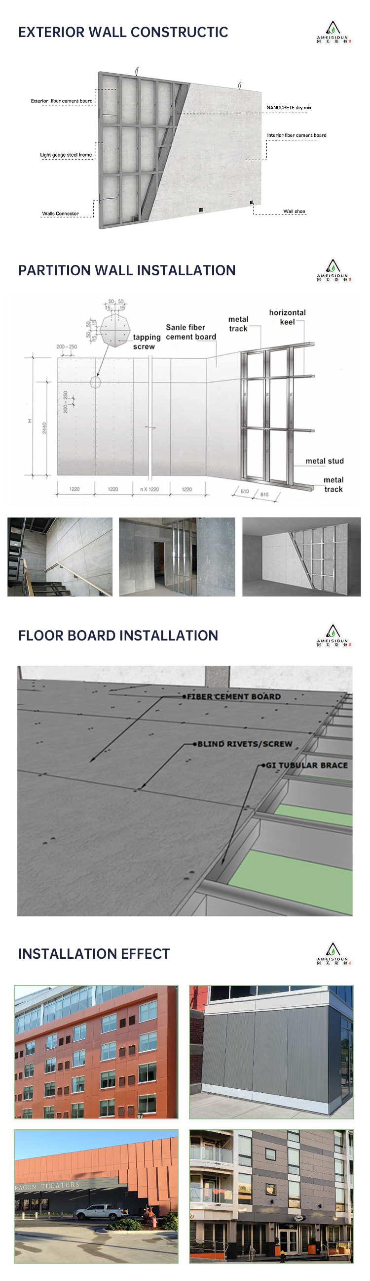 Contemporary Design Fiber Cement Panel with Non-Asbestos Calcium Silicate Raw Materials